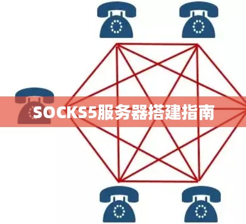 SOCKS5服务器搭建指南