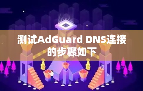 测试AdGuard DNS连接的步骤如下