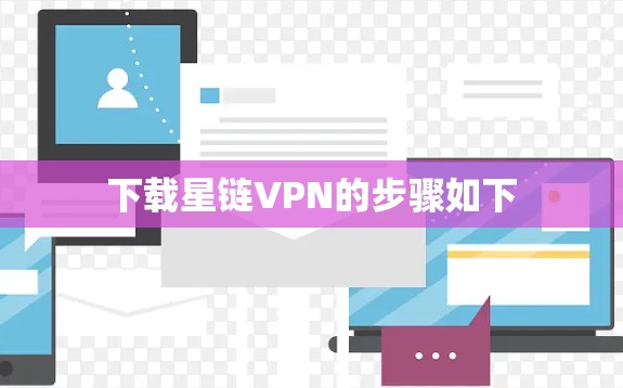 下载星链VPN的步骤如下