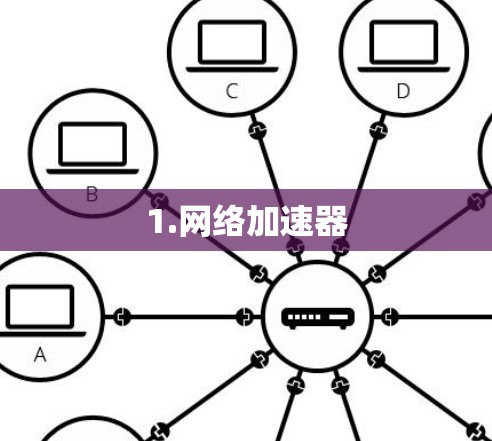 1.网络加速器