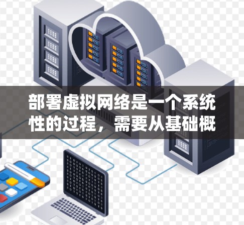 部署虚拟网络是一个系统性的过程，需要从基础概念开始，逐步进行规划、配置、测试和优化。以下是详细的步骤指南