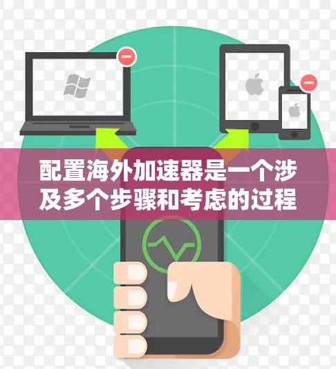 配置海外加速器是一个涉及多个步骤和考虑的过程，以下是分步骤的指南，帮助您顺利完成配置