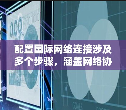 配置国际网络连接涉及多个步骤，涵盖网络协议、VPN配置、防火墙设置、NAT配置、加密技术以及负载均衡和监控。以下是分步指南，帮助您逐步完成配置过程