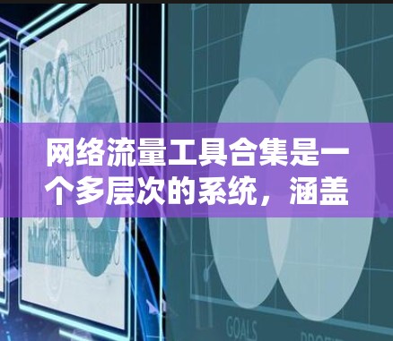 网络流量工具合集是一个多层次的系统，涵盖监控、分析、安全、调优、虚拟化和可视化等多个方面。以下是对这些工具的详细分类和总结