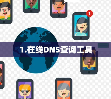 1.在线DNS查询工具