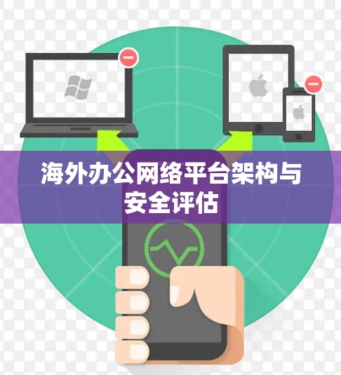 海外办公网络平台架构与安全评估