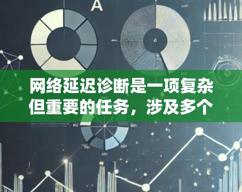 网络延迟诊断是一项复杂但重要的任务，涉及多个层面的分析和问题解决。以下是对网络延迟诊断工具和方法的总结，帮助您系统地识别和解决网络延迟问题