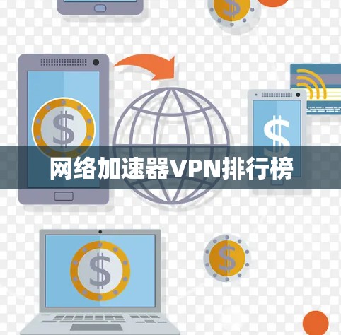 网络加速器VPN排行榜