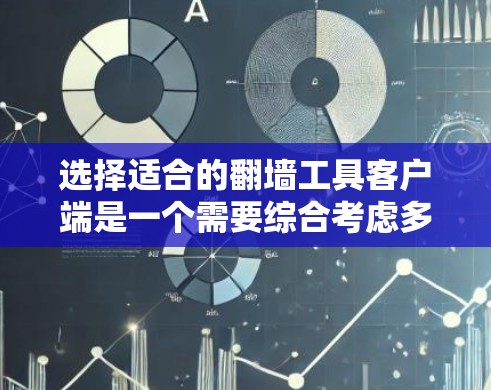 选择适合的翻墙工具客户端是一个需要综合考虑多个因素的过程。以下是根据各方面的分析，为您提供的分步指南