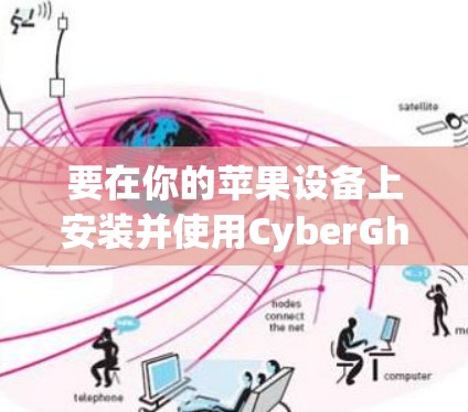 要在你的苹果设备上安装并使用CyberGhost VPN，请按照以下步骤操作