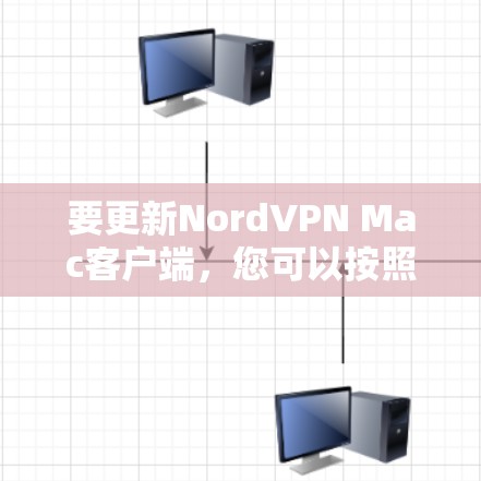 要更新NordVPN Mac客户端，您可以按照以下步骤操作