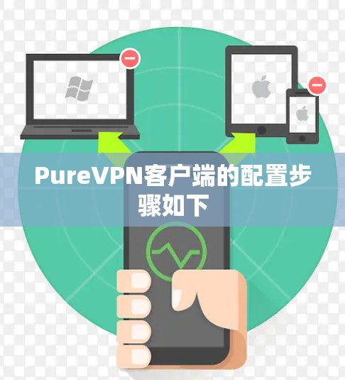 PureVPN客户端的配置步骤如下