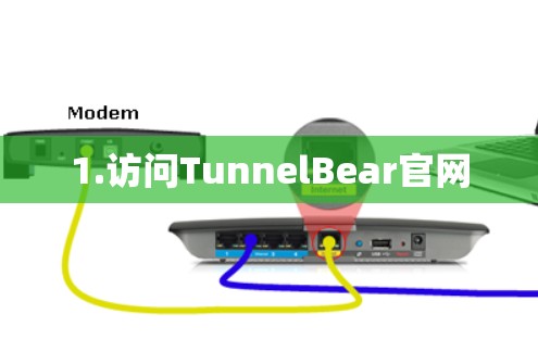 1.访问TunnelBear官网