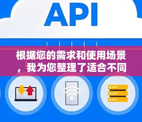 根据您的需求和使用场景，我为您整理了适合不同使用情况的VPN客户端推荐