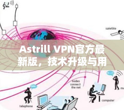 Astrill VPN官方最新版，技术升级与用户体验优化分析