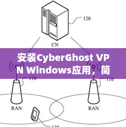 安装CyberGhost VPN Windows应用，简单明了的步骤指南