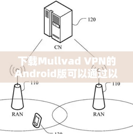 下载Mullvad VPN的Android版可以通过以下步骤进行